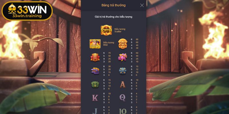 Cách chơi quay hũ Kho Báu Aztec đơn giản