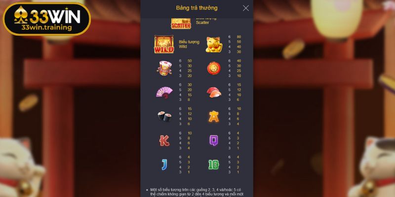 Neko May Mắn 33WIN – Trò Slots Mang Lại Trải Nghiệm Thú Vị 3 Lựa chọn chiến thuật chơi Neko May Mắn phù hợp