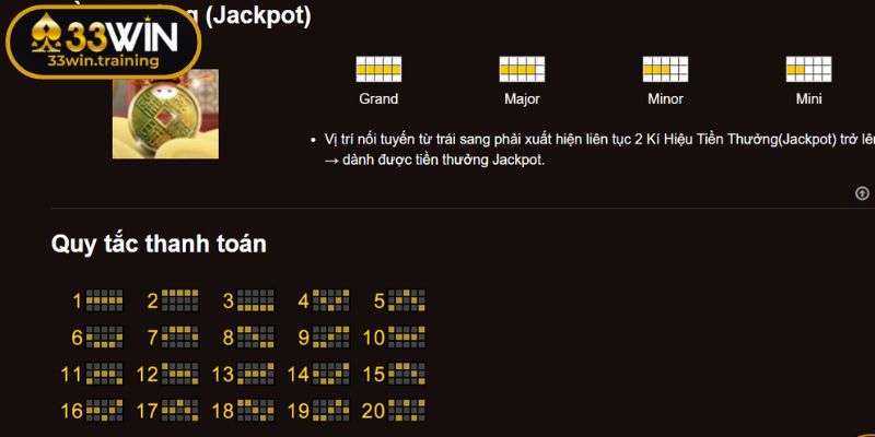 Lý do slots Thần May Mắn thu hút đông đảo người chơi