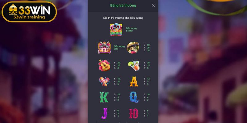 Wild Đạo Tặc 33WIN - Hành Trình Săn Hũ Kho Báu Đầy Kịch Tính 3 Điểm qua các bí kíp chơi Wild Đạo Tặc hiệu quả nhất